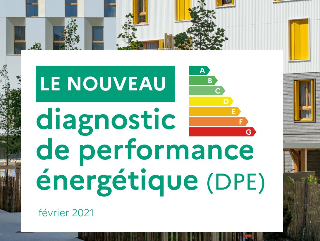 Visuel Nouveau DPE